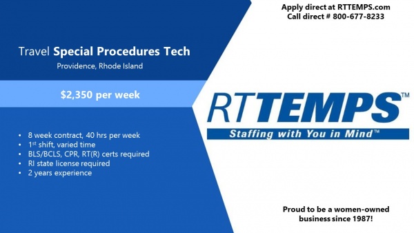 Special Procedures RI